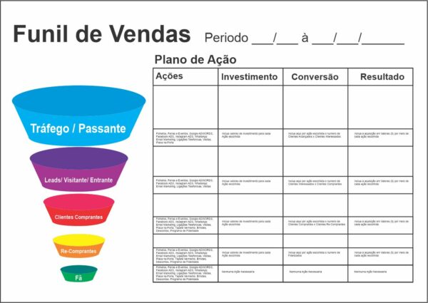 Painel Funil de Vendas A3 - Image 2